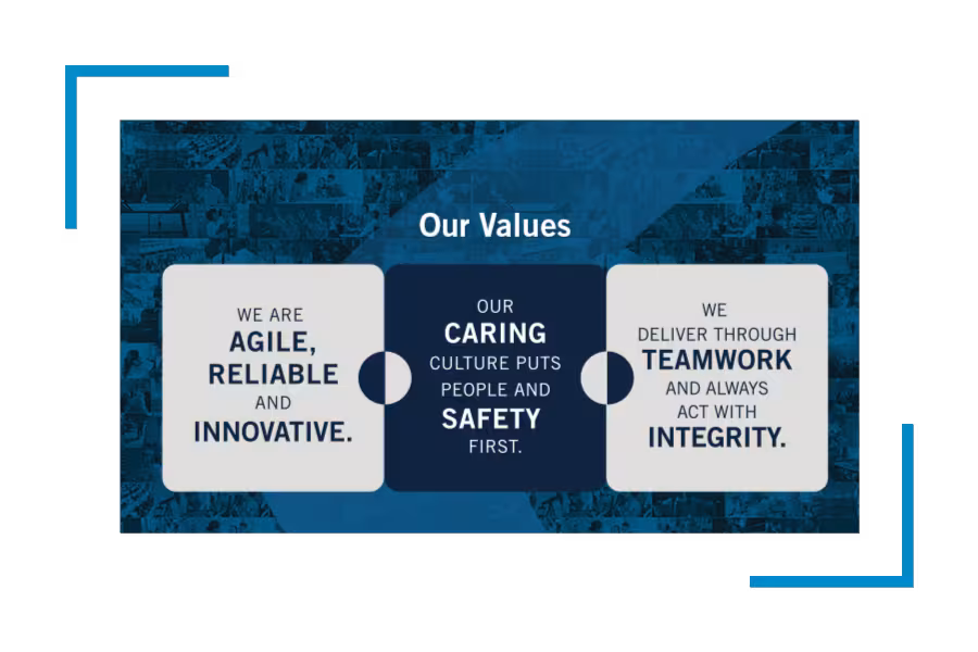 Imaging showing the three values of Allied Universal: Agile, Caring, Teamwork